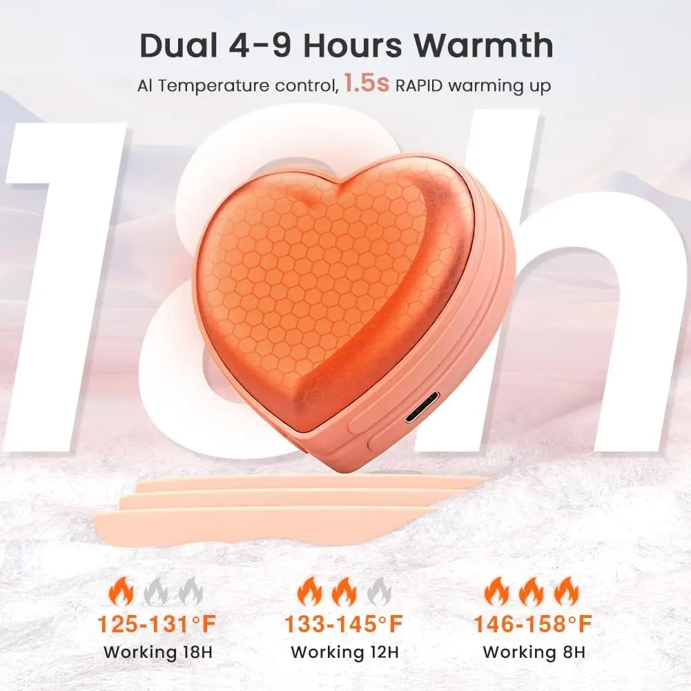 Treatment Hand Warmers Rechargeable - 2PCS Cute Heart-Shaped 5200mAh Electric Hand Warmer