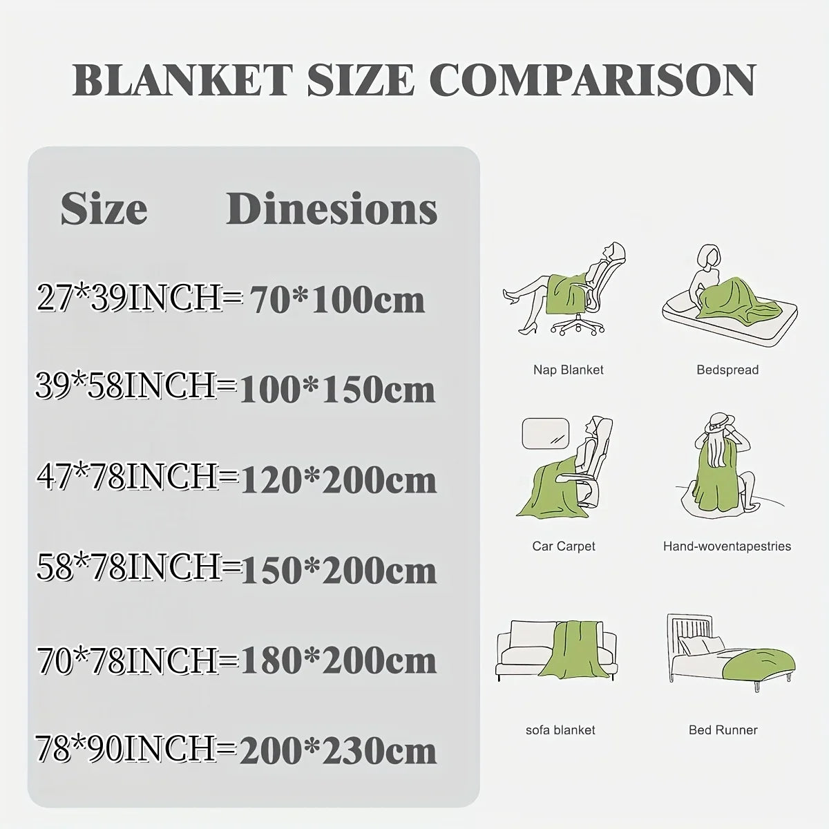 Treatment Blanket- weighted slightly, 1pc Weighted Blanket 7lbs for Adults - Soft, Warm, and Thickened Calm Blanket for Ultimate Comfort ClearancePRICE